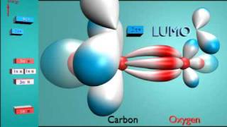 Orbital Molecular Theory [upl. by Fransisco]