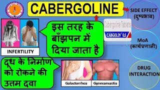 cabergoline tablets ip [upl. by Eicats]