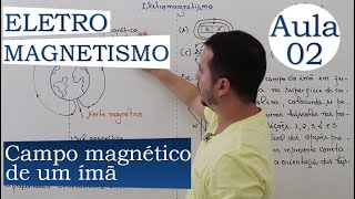 ELETROMAGNETISMO  AULA 02 CAMPO MAGNÉTICO DE UM ÍMÃ [upl. by Ybsorc]