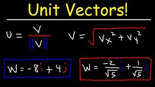 How To Find The Unit Vector [upl. by Lamb]