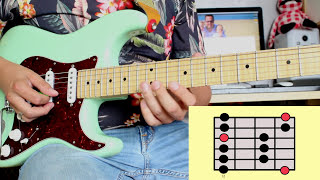 LESSON Major Pentatonic Scale  all 5 positions [upl. by Sherwynd]