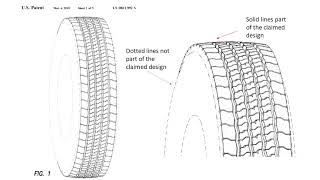 Design Patents Explained in Under Six Minutes [upl. by Sirc632]