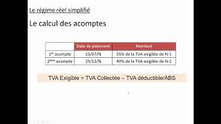 Le calcul des acomptes Régime réel simplifié [upl. by Odelia]