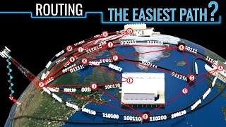 Understanding Routing  ICT8 [upl. by Marka]