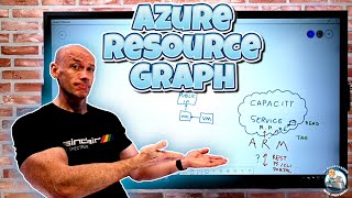 Azure Resource Graph Deep Dive [upl. by Mellisent]