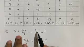 Regression Equation  Assumed Mean Method  Statistics [upl. by Bannister]