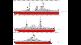 South American Dreadnoughts  The Race Is On [upl. by Peterson]