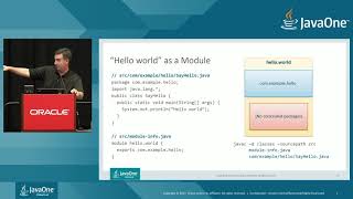 Modular Development with JDK 9 [upl. by Imoyik]