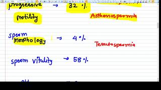 Semen Analysis Overview [upl. by Laughton]