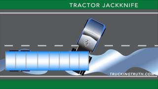 What Happens In A Tractor Jackknife  TruckingTruthcom [upl. by Paucker]