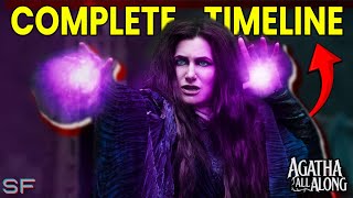 AGATHA Harkness FULL MCU TIMELINE Explained  SuperFansYT​ [upl. by Katlaps]