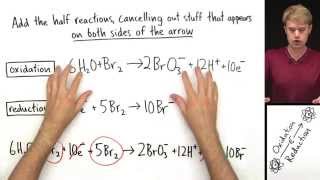 Balance Redox Equations in Acid Example 2 Advanced [upl. by Jensen]