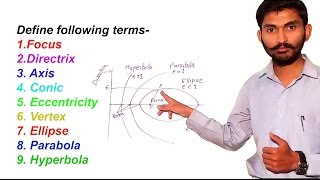 DefineFocusDirectrixEccentricityAxisVertexConicEllipseParabolaHyperbola RGPV  Fly Rajputs [upl. by Enyamert]