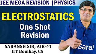 Electrostatics class 12 Physics one shot JEE Mega Revision [upl. by Chabot]