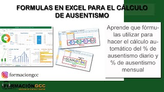 Fórmulas de Excel para el cálculo del Ausentismo [upl. by Annahsad]