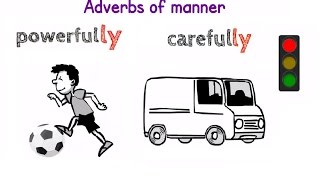 Adverbs of manner [upl. by Fridell215]