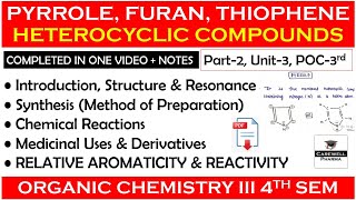 Heterocyclic compounds  Pyrrole Furan Thiophene  Relative aromaticity and reativity  Part2 U3 [upl. by Cathe121]