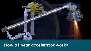 How a Linear Accelerator works – Elekta [upl. by Hewie]