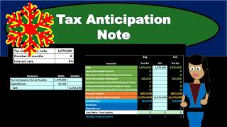 Tax Anticipation Note  Governmental Accounting [upl. by Notsahc462]