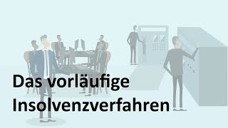 Das vorläufige Insolvenzverfahren [upl. by Balliett171]