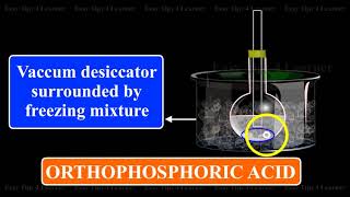 Ortho Phosphoric Acid H3PO4  Preparation Structure Uses Physical and Chemical Properties [upl. by Ahkeber]