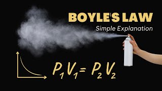 Boyles Law  A Level Physics [upl. by Ainotahs]