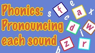 English Letter Pronunciation  Phonics [upl. by Mamie]