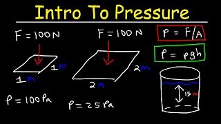 Introduction to Pressure amp Fluids  Physics Practice Problems [upl. by Ahsenahs104]