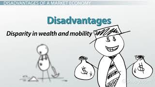 What is a Market Economy Definition Advantages Disadvant [upl. by Kira]