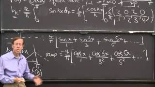 Examples of Fourier Series [upl. by Craggy]