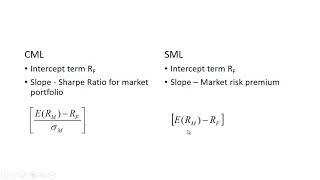 Capital Market Line CML vs Security Market Line SML [upl. by Lednahs229]