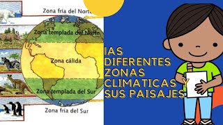 las zonas climáticas de la tierra y sus paisajes [upl. by Ahsiuqet547]