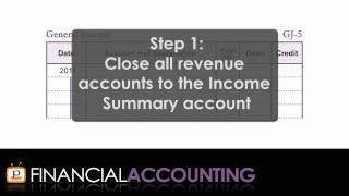 Financial Accounting  Chapter 4 Completing the accounting cycle [upl. by Emmet]