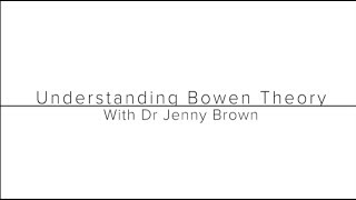 Understanding Bowen Theory [upl. by Limhaj]