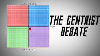 Is Centrism Stupid [upl. by Adaurd]