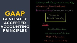 Introduction to GAAP Generally Accepted Accounting Principles [upl. by Hurwit]