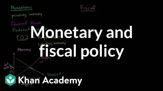 Monetary and fiscal policy  Aggregate demand and aggregate supply  Macroeconomics  Khan Academy [upl. by Julita]