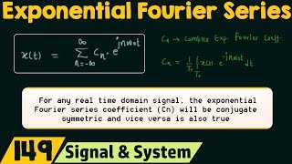 Complex Exponential Fourier Series [upl. by Fen]