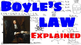 Boyles Law Explained [upl. by Siegler]