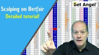 Betfair trading strategies  Scalping on Betfair explained  Full tutorial [upl. by Derfliw686]