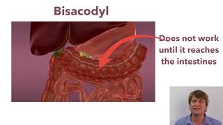 Stimulant laxatives Socium picosulfate and bisacodyl [upl. by Oiraved]