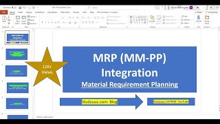 SAPMMPP Integration Material Requirement Planning configuration full overview explanation [upl. by Anni]