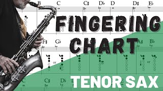 Tenor Saxophone Fingering Chart [upl. by Chretien]