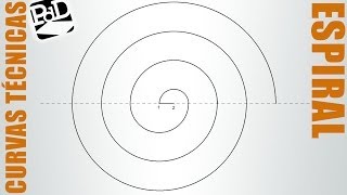 Espiral de dos centros Volutas  Curvas Técnicas [upl. by Aba]