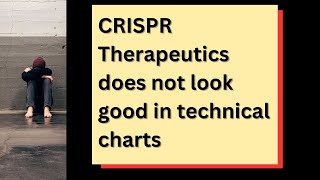 Bad news for CRISPR Therapeutics on Technical chart [upl. by Britt621]