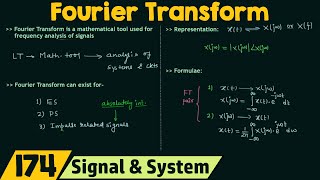 Introduction to Fourier Transform [upl. by Ayanahs]