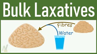 Bulk Forming Laxatives Pharmacology [upl. by Aneeuqahs]