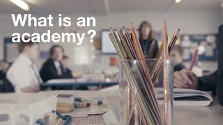 What is an academy [upl. by Noteek]