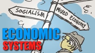 Intro Topic 13  Economic Systems [upl. by Canute649]