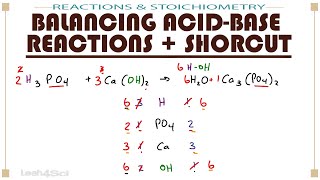 Shortcut for Balancing Acid Base Reactions with Practice Problems [upl. by Lim]